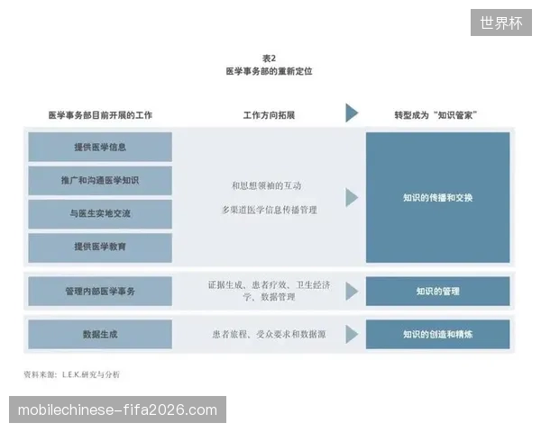 云端赛事转播平台如何应对各站点数据交互的审计合规挑战？
